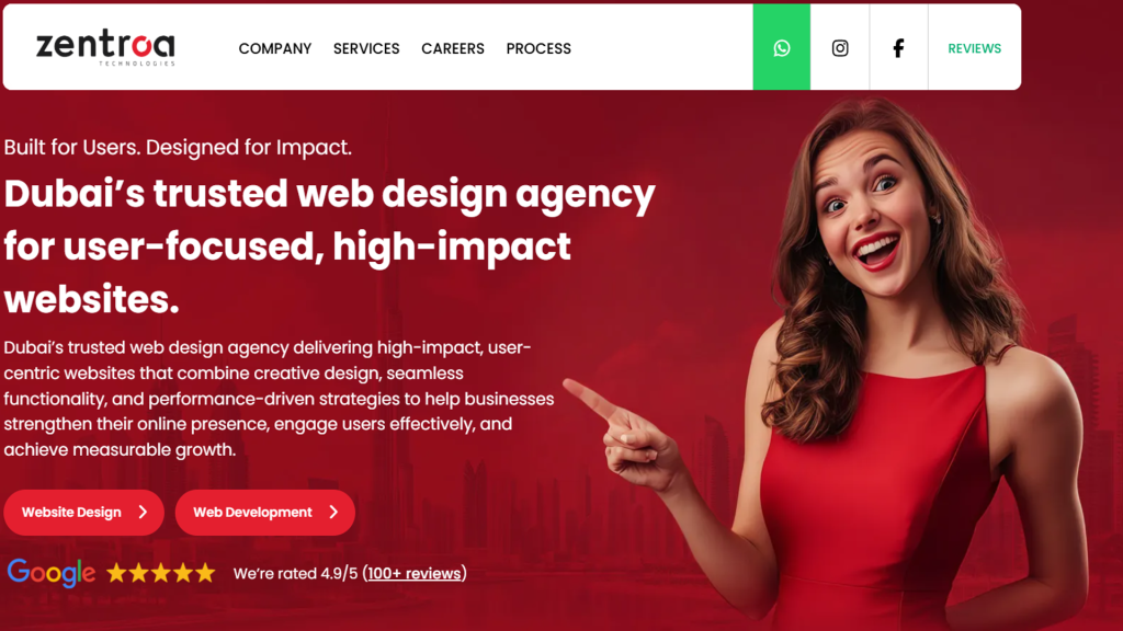 Zentroa Technologies