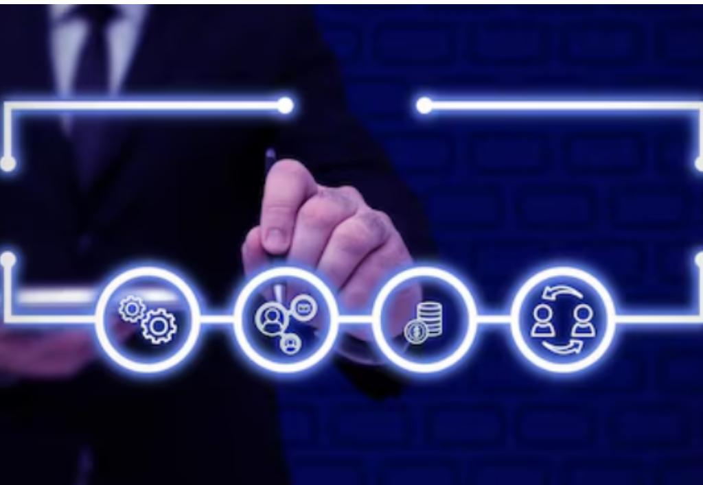 Team structures & roles
