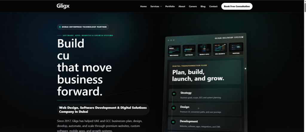 Gligx Performance marketing in dubai